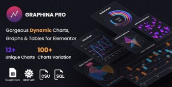 Graphina Pro – Elementor Dynamic Charts